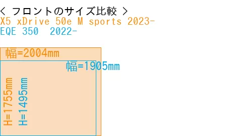 #X5 xDrive 50e M sports 2023- + EQE 350+ 2022-